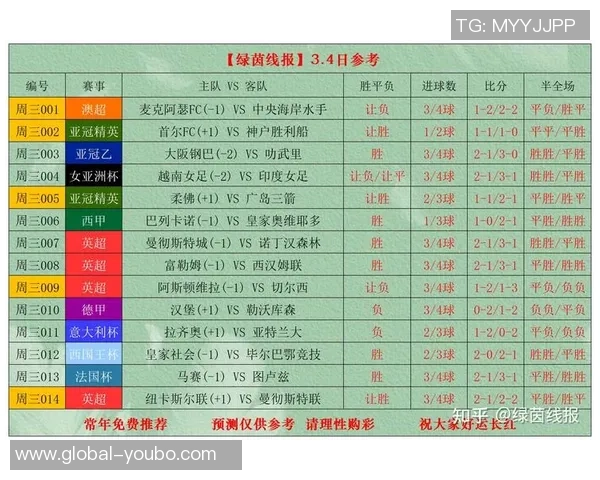 足球历史上最悬殊的比分记录揭示了比赛的惊人差距与不平衡现象